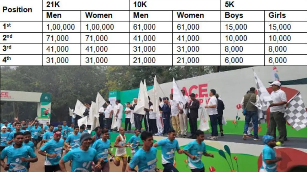 Tata Steel Meramandali Half-Marathon:  Nearly 4000 Participants Run To Protect Wildlife 